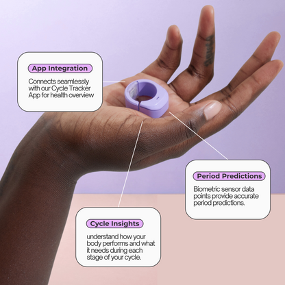 Basal Body Ring: Generation 1